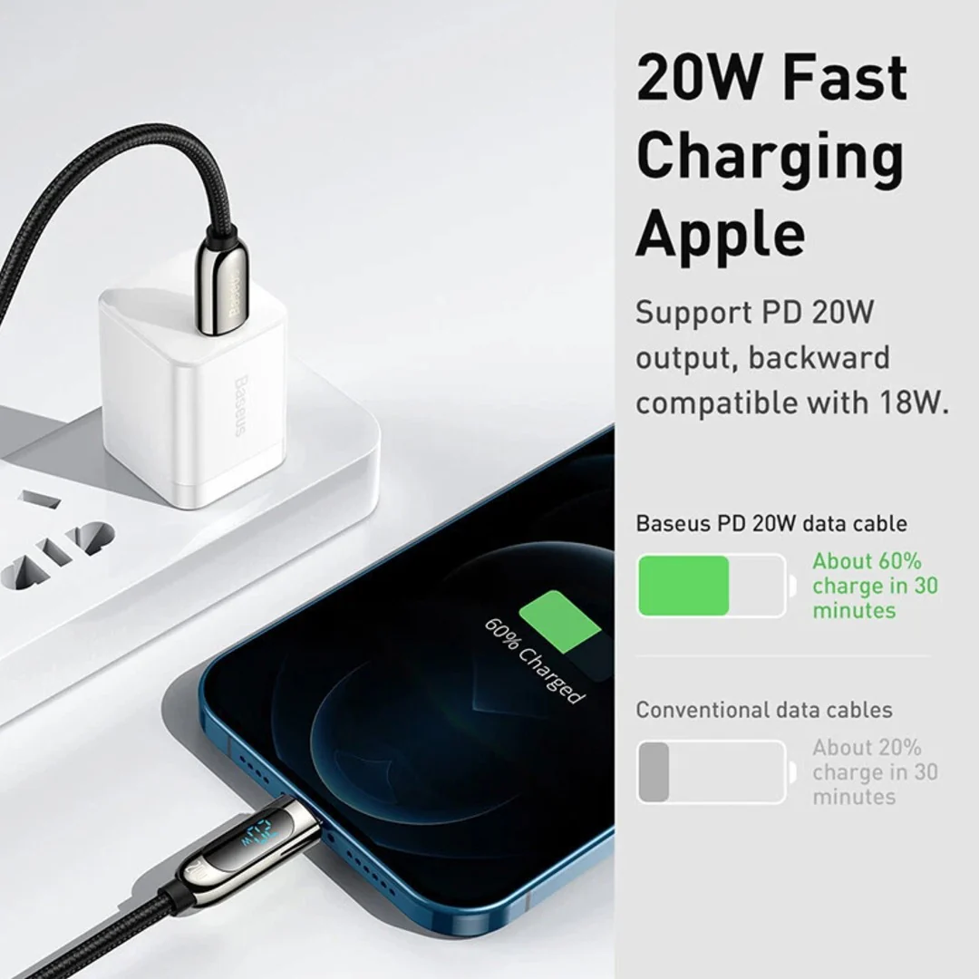 Baseus 20W Power Meter Type C to Lightning Fast Charge Cable - Image 4