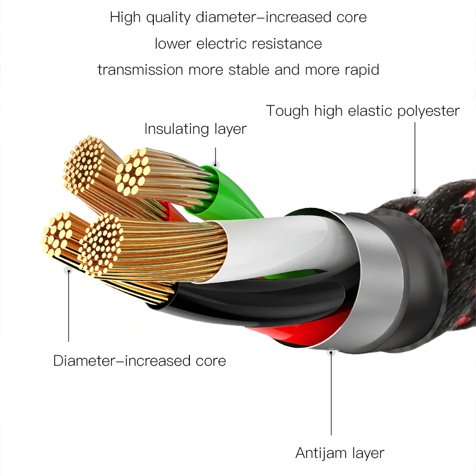 Baseus ® C-shaped Smart Power-Off cable - Image 9