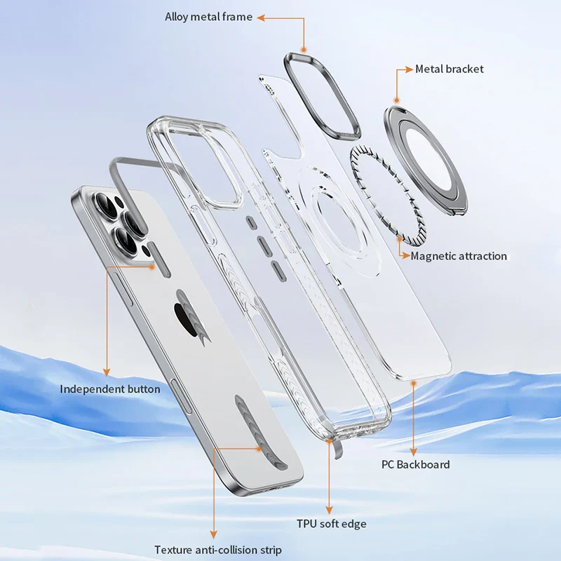 Eason Tora Clear Ring Stand Case - iPhone - Image 11