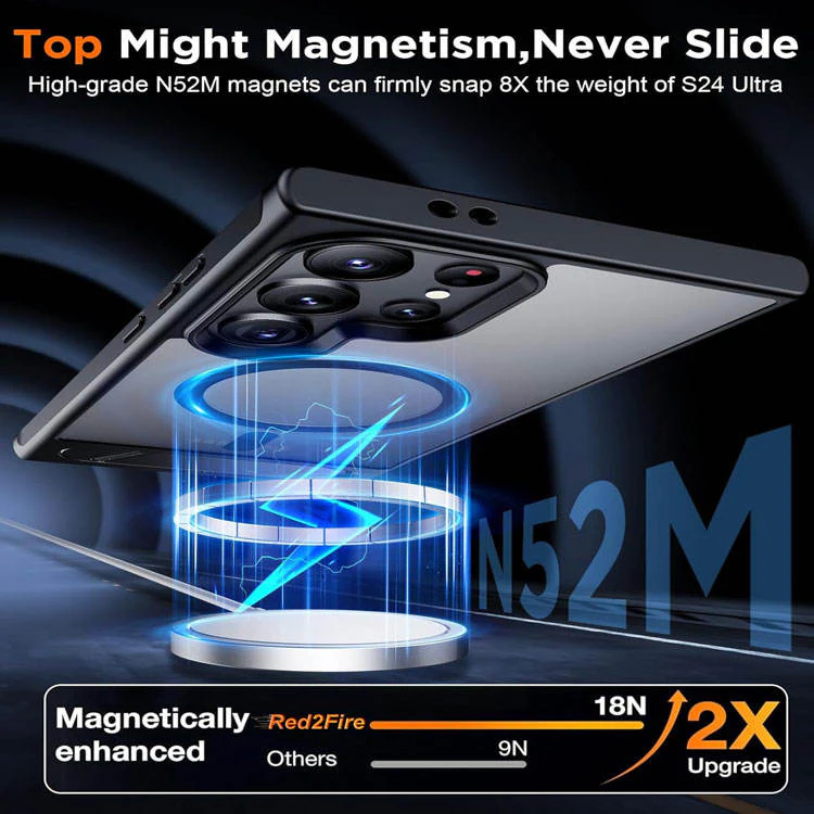 Energetic Hidden Bracket Clear Case - Samsung - Image 6