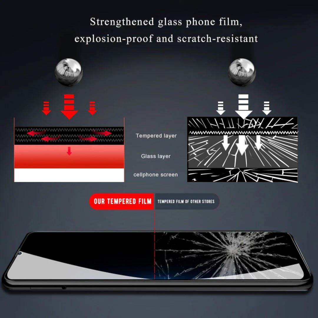 Galaxy A50s 5D Tempered Glass Screen Protector - Image 8