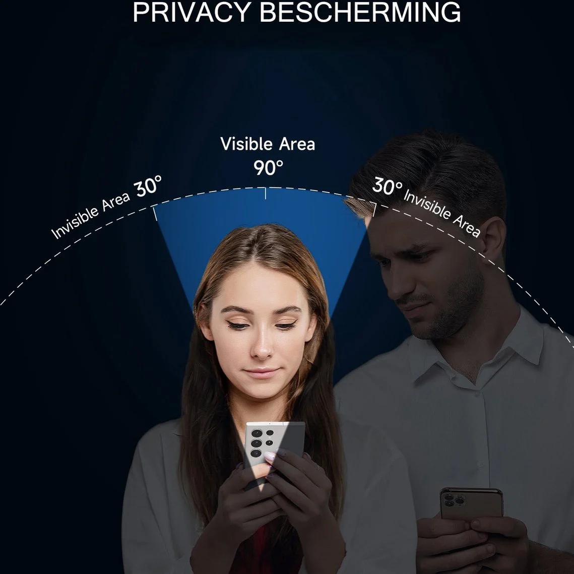 Galaxy S25 Series Privacy Tempered Glass [ Anti - Spy Glass] - Image 4