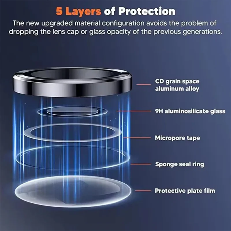 Galaxy S26 Series Ultra Clear Camera Lens Protector - Image 4