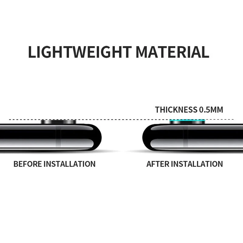 Galaxy Z Flip5 Camera Lens Protector - Image 5