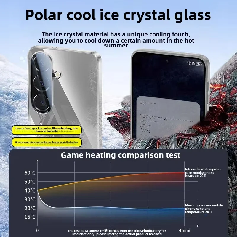 Gradient Gloss Magnetic Shield Case - Image 7