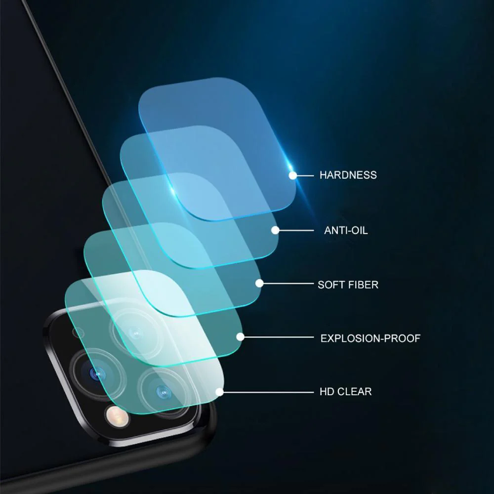 iPhone 11 Series Shockproof Matte Case With Camera Lens Guard - Image 9