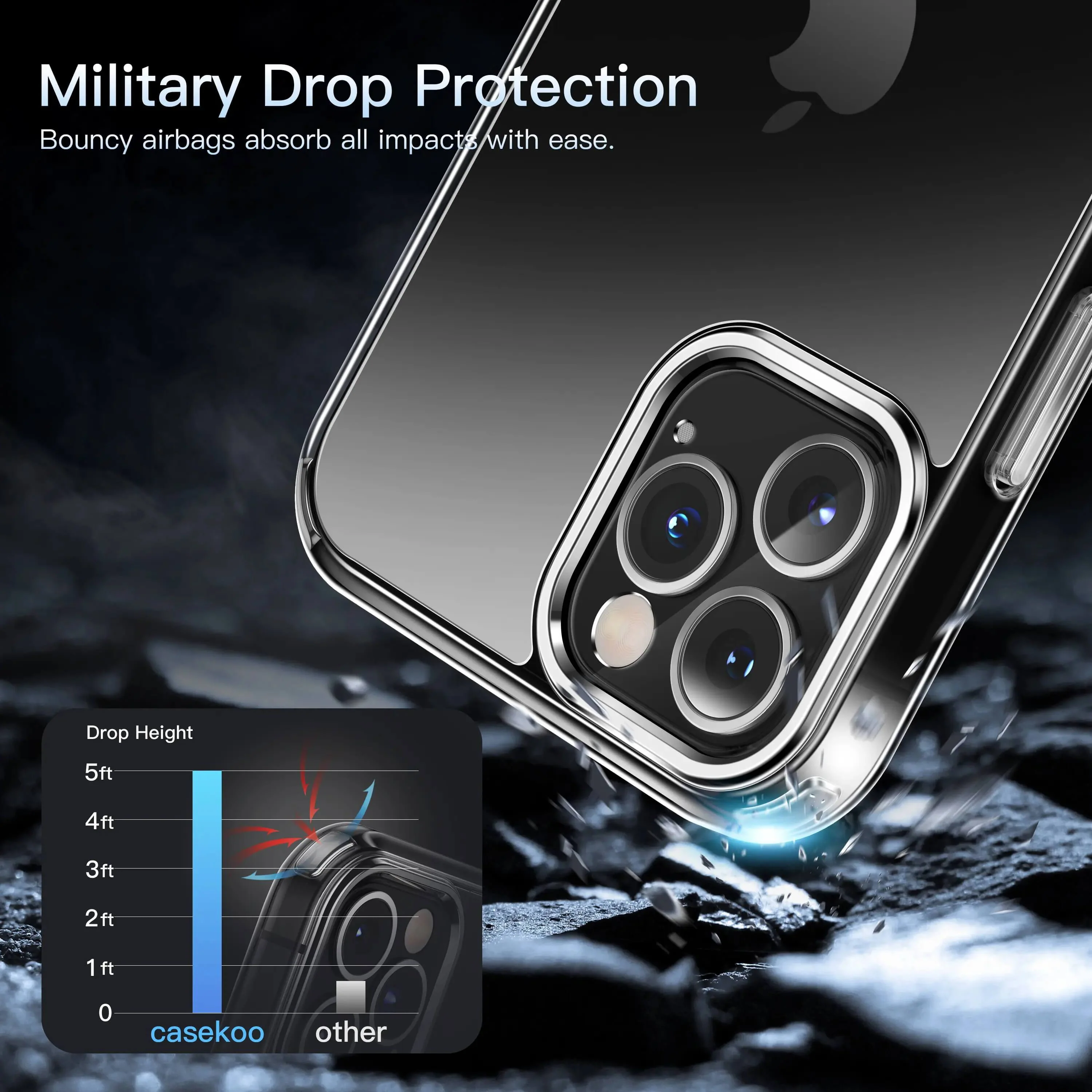 iPhone 12 Pro Anti knock Shockproof Transparent Case - Image 6