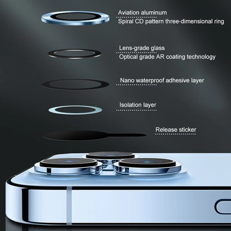 iPhone 14 Camera Ring Lens Protector - Image 7
