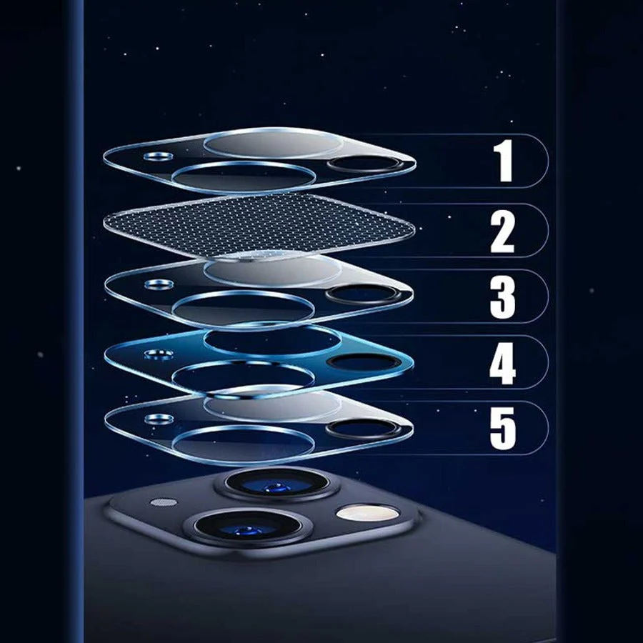 iPhone 14 Pro Max HD Camera Lens Protector - Image 7