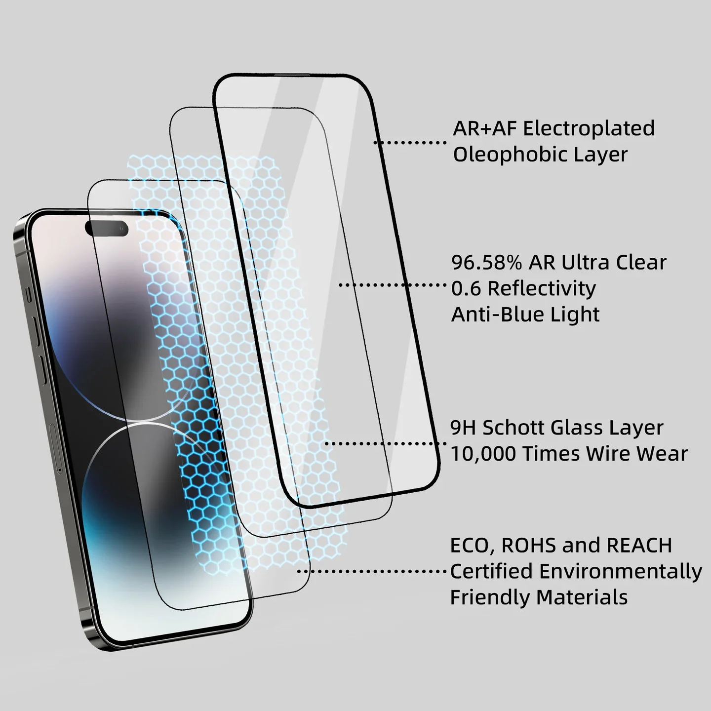 iPhone 16 Series Crystal Clear Tempered Glass - Image 3