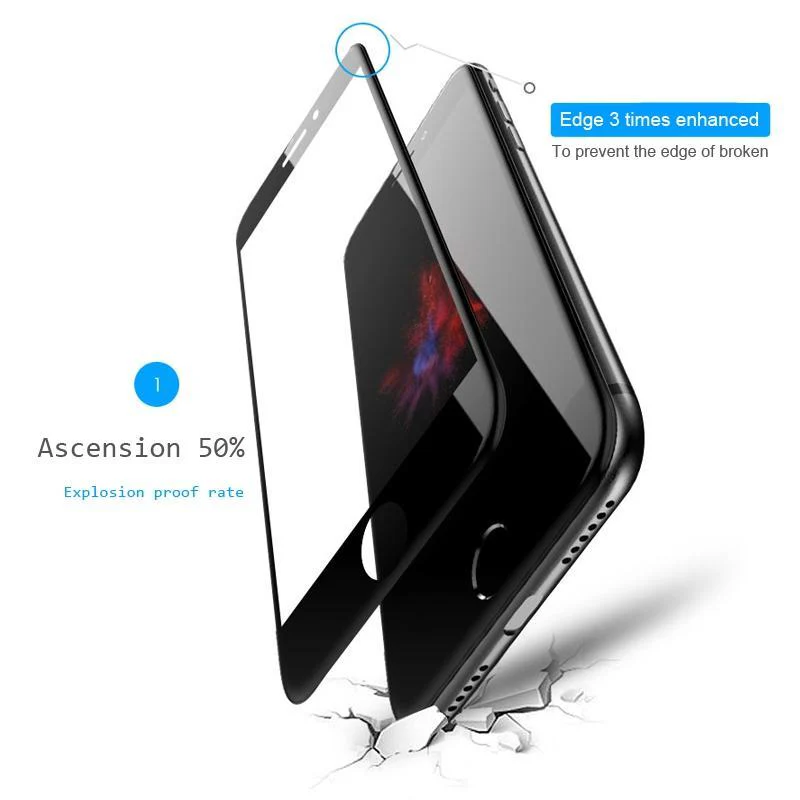 iPhone 8 5D Tempered Glass Screen Protector [100% Original] - Image 11