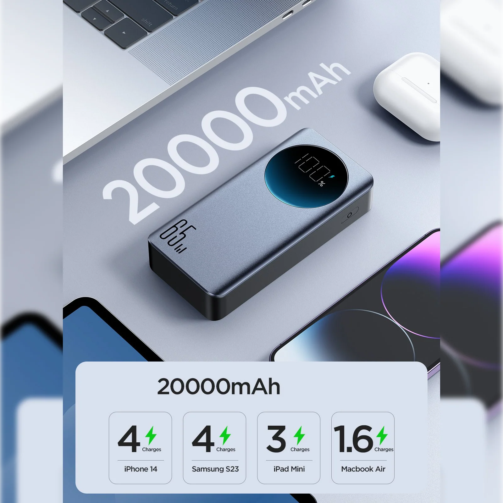 JOYROOM™ 20000 mAh 65W Digital Display Power Bank - Image 10