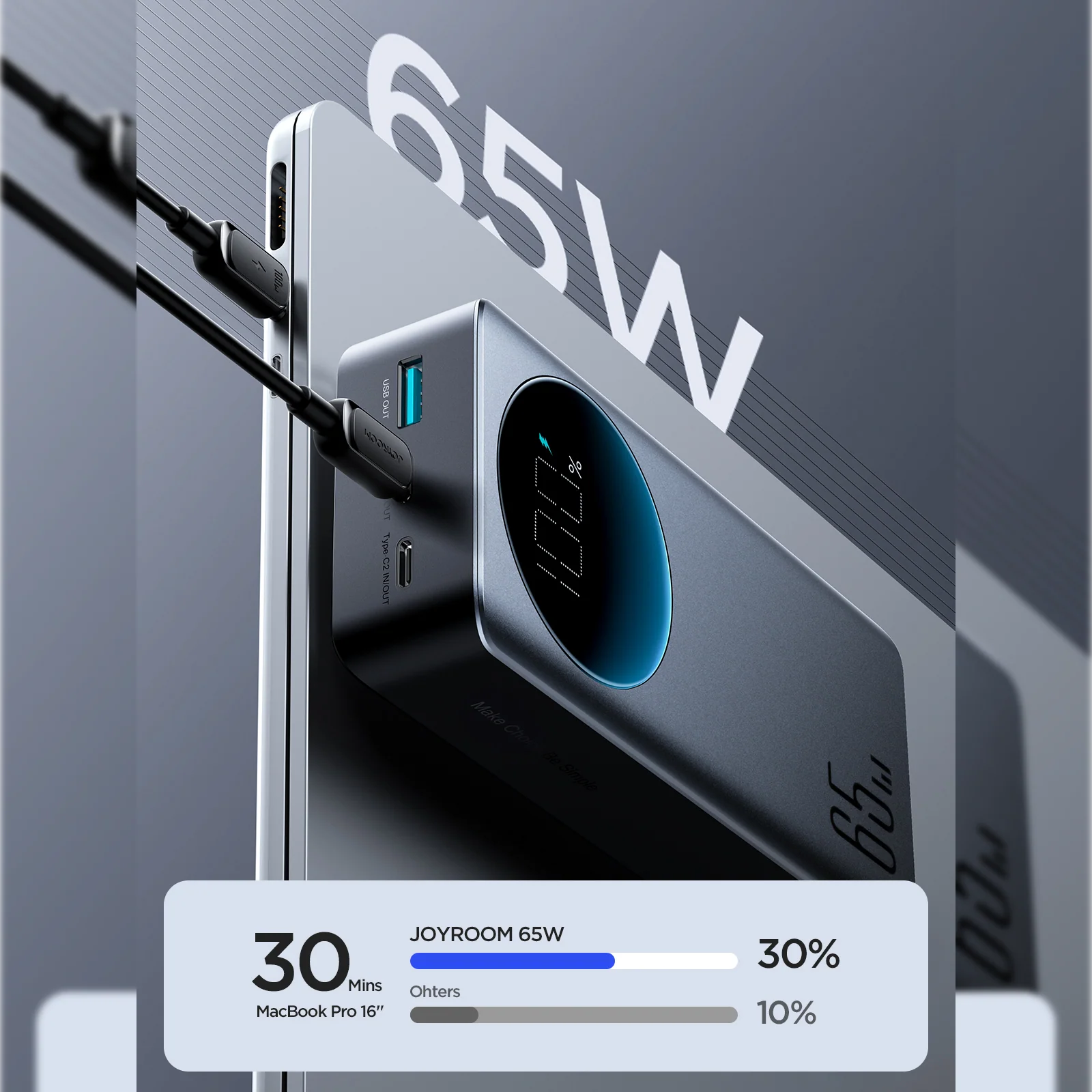 JOYROOM™ 20000 mAh 65W Digital Display Power Bank - Image 11