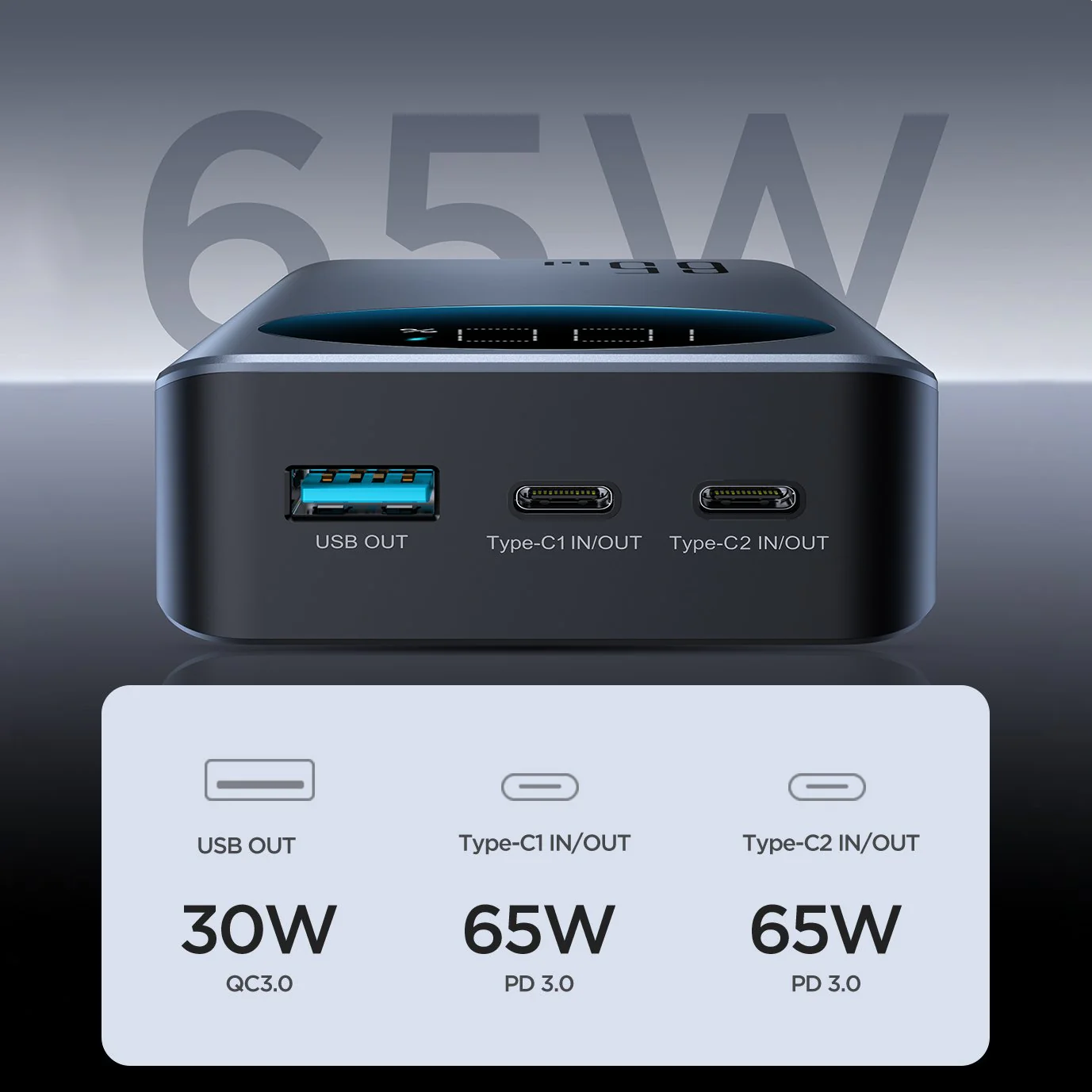 JOYROOM™ 20000 mAh 65W Digital Display Power Bank - Image 3