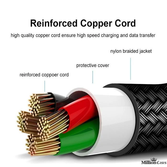 L Bend Nylon Braided USB Charging Cable - Image 2