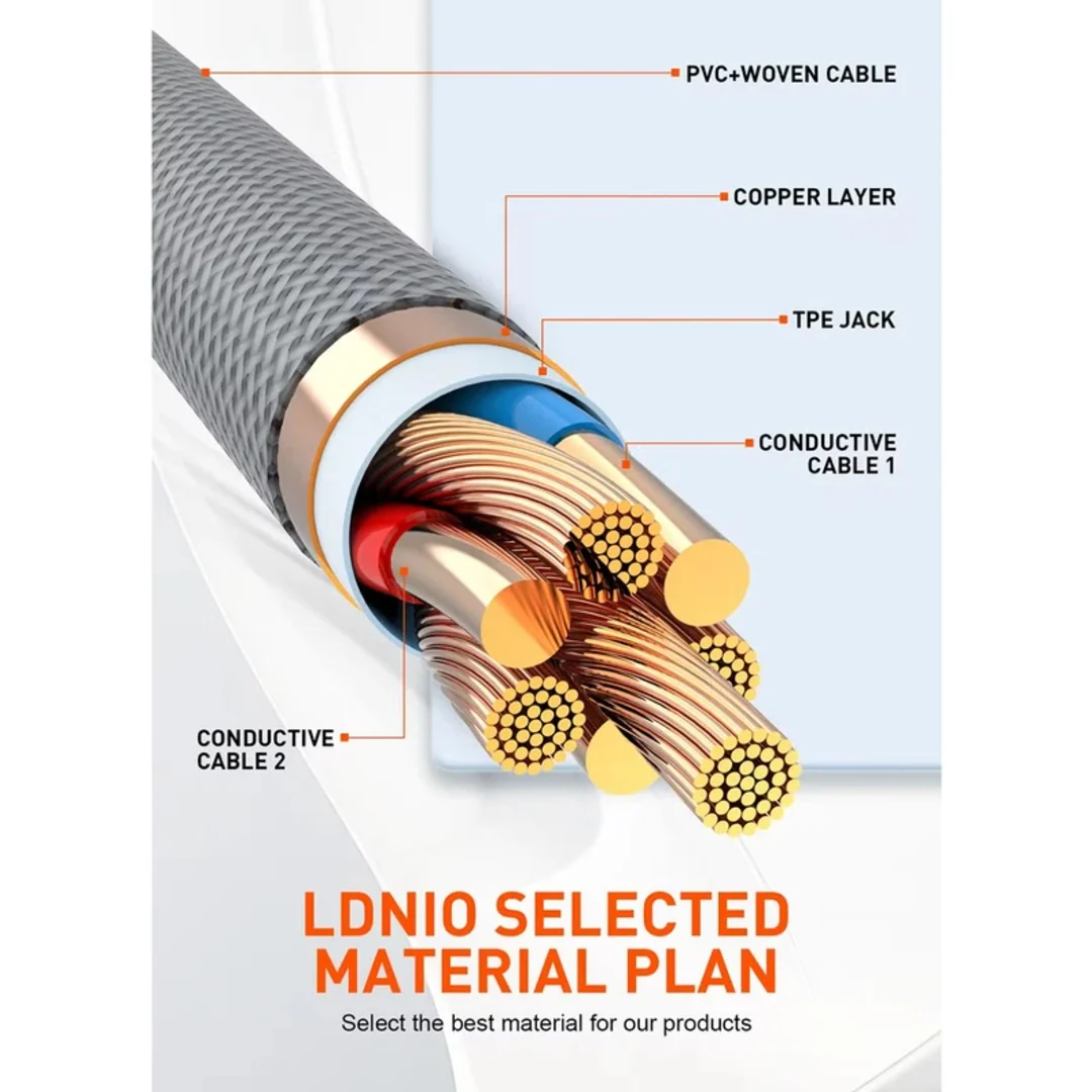 LDNIO 100W Turbo 3 In 1 Multi Connector Fast Charge Cable - Image 7