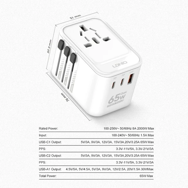 LDNIO Jet Setter 3 USB Ports 65W Travel Adapter - Image 5