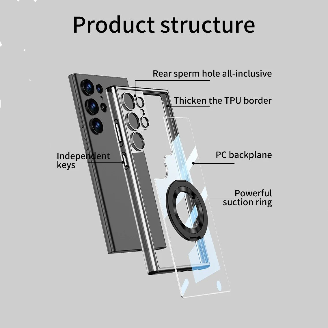 MagTwist With Magnetic Rotating Bracket Case - Image 11