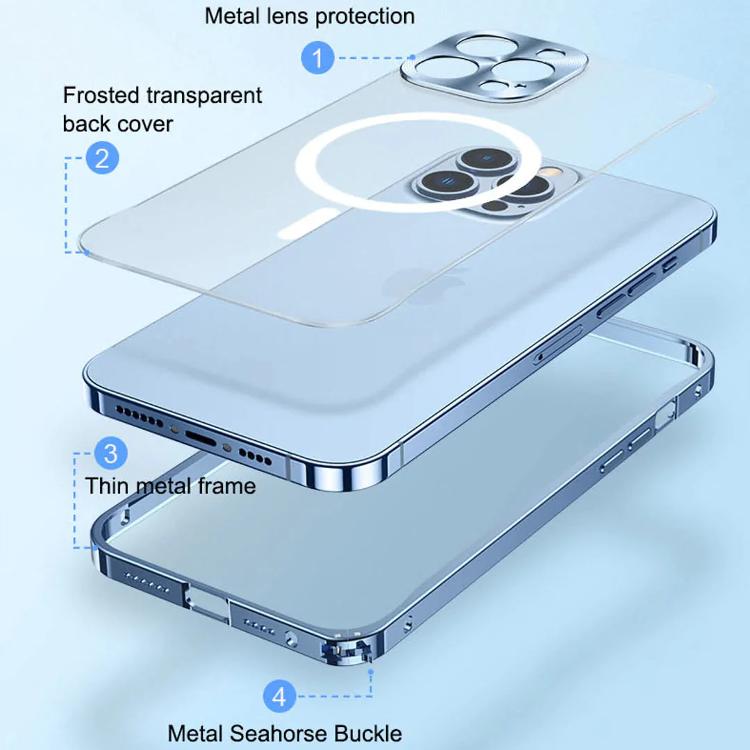Matte Magsafe Case With Titanium Frame - iPhone - Image 7