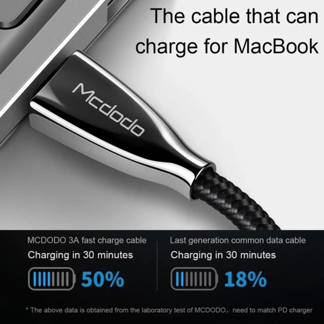 Mcdodo ® Type-C to Type-C Data Cable - Image 6