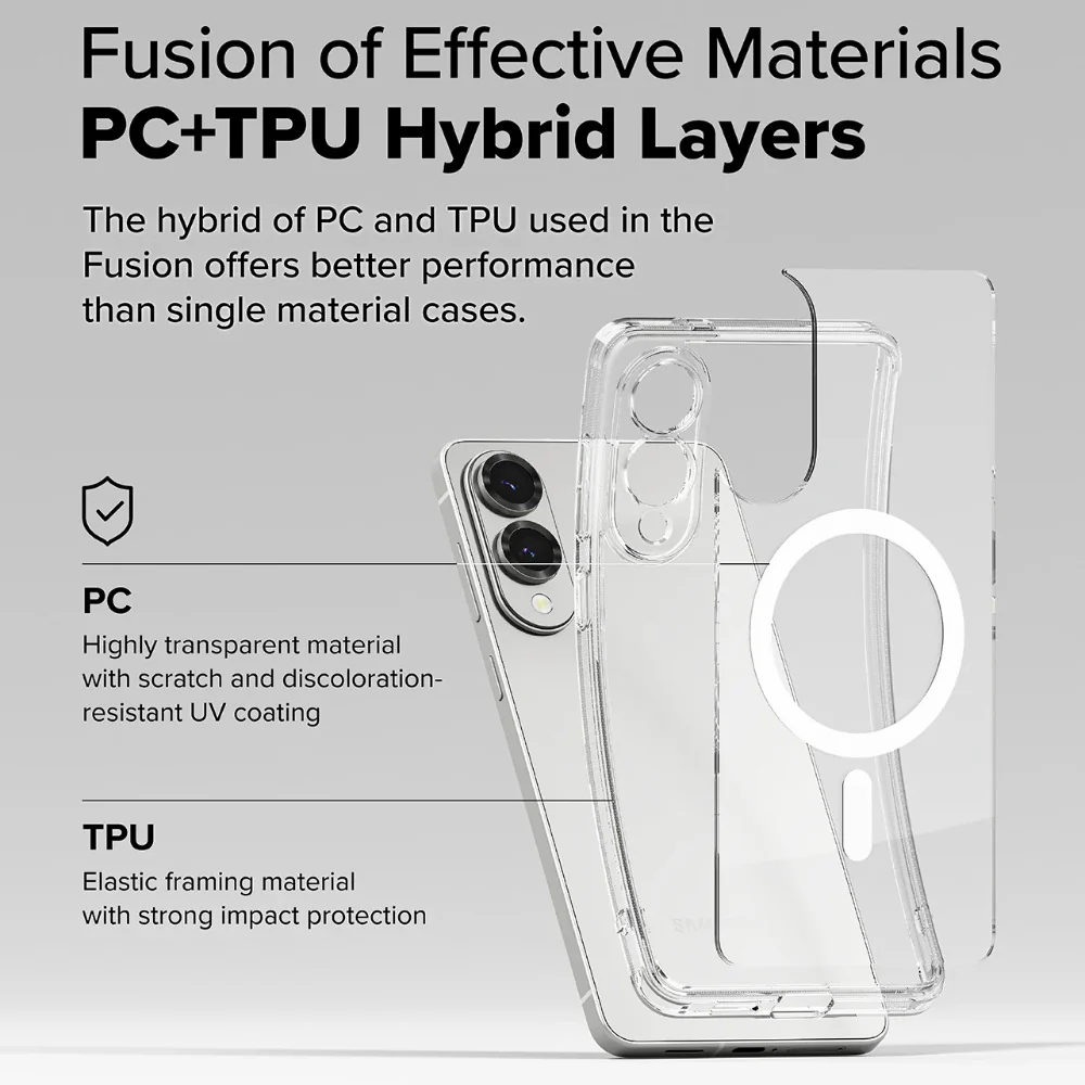 New Generation Clear Magsafe Edition Case - Samsung - Image 10