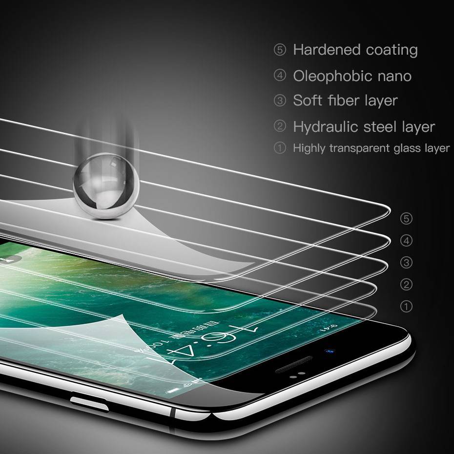 Nokia 6.1 Original 5D Tempered Glass Screen Protector - Image 2