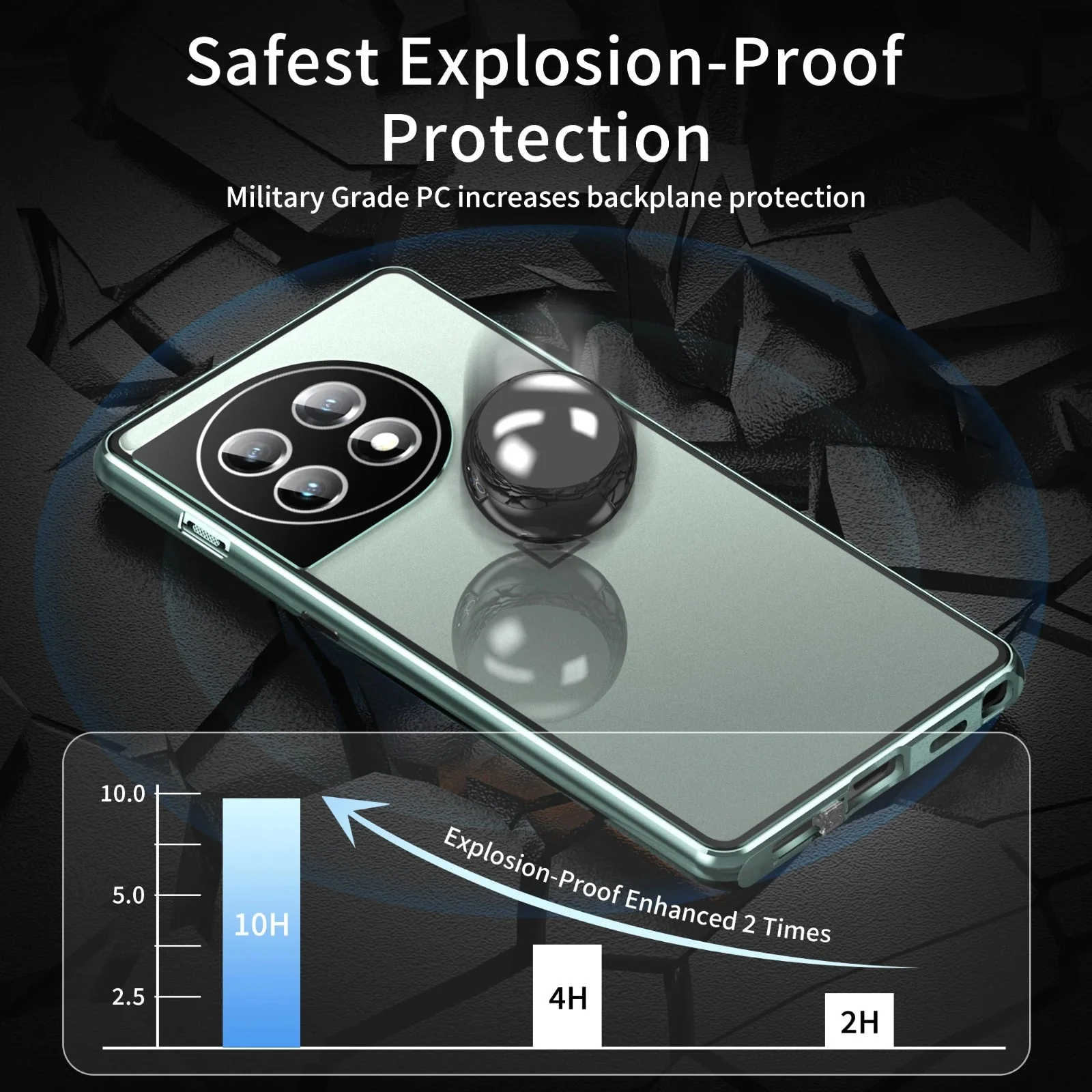 OnePlus 10R Dual Magnetic Glass Armor Case - Image 10