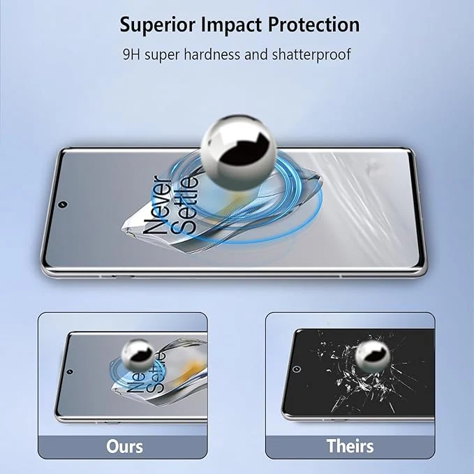 OnePlus 12 Full Liquid Glue UV Tempered Glass - Image 12