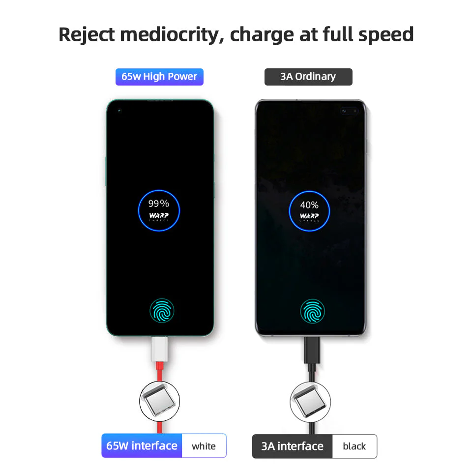 OnePlus Warp Charge 'Type-C to Type-C' Cable - Image 18