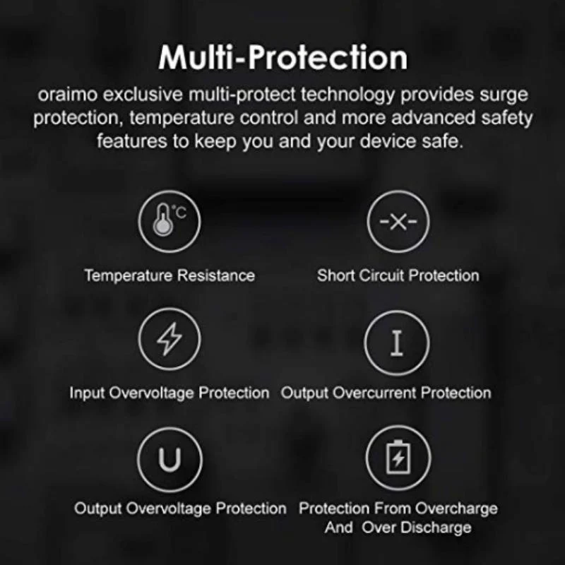 Oraimo Pie 10W Faster Wireless Charger - Image 10