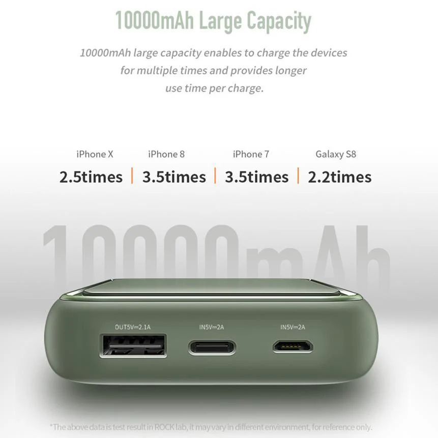 ROCK ® Portable 10000mAh LED Display Power Bank - Image 6