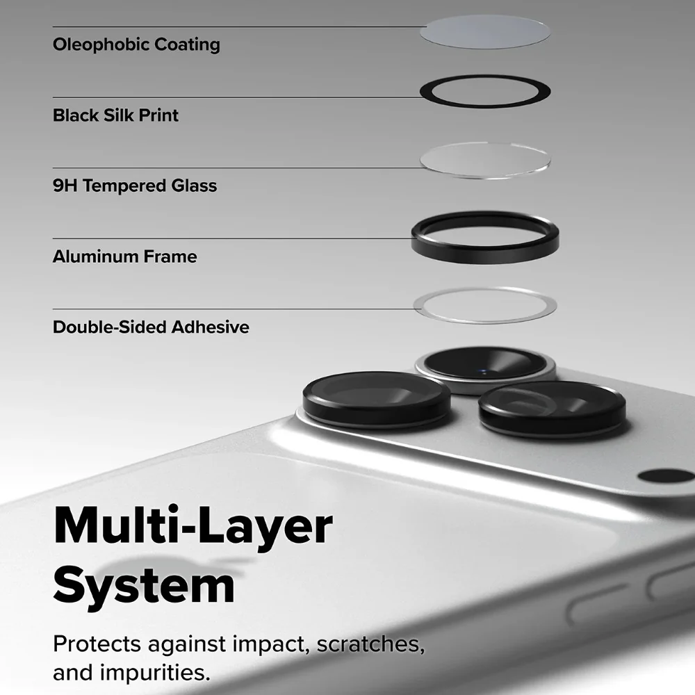 Radiant Optic Camera Glass Protector - Image 14
