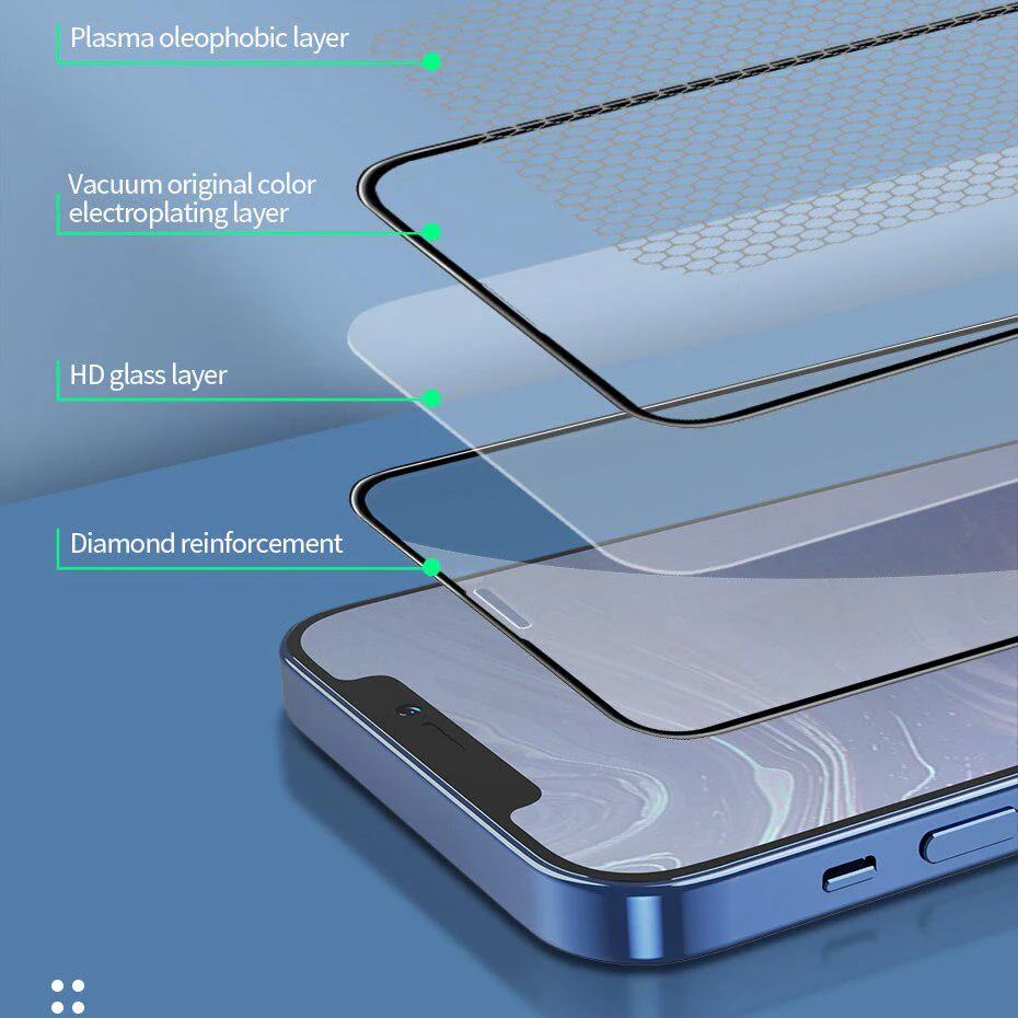 Recci ® iPhone 12 Full Coverage Tempered Glass - Image 11