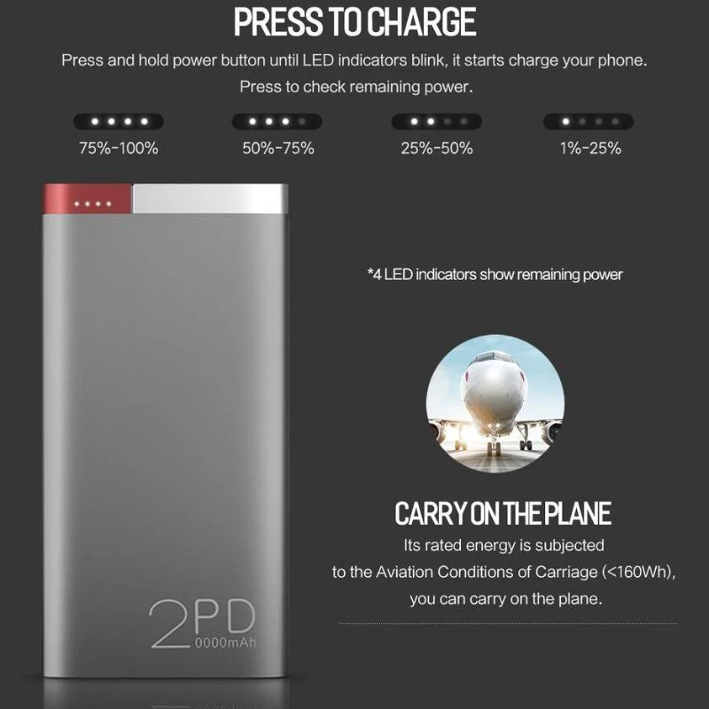 Rock ® 20000mAh Type-C & Micro Dual Input Portable Power Bank - Image 5