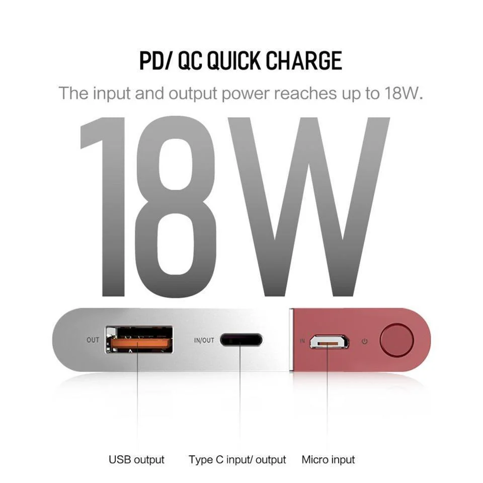 Rock ® 20000mAh Type-C & Micro Dual Input Portable Power Bank - Image 8