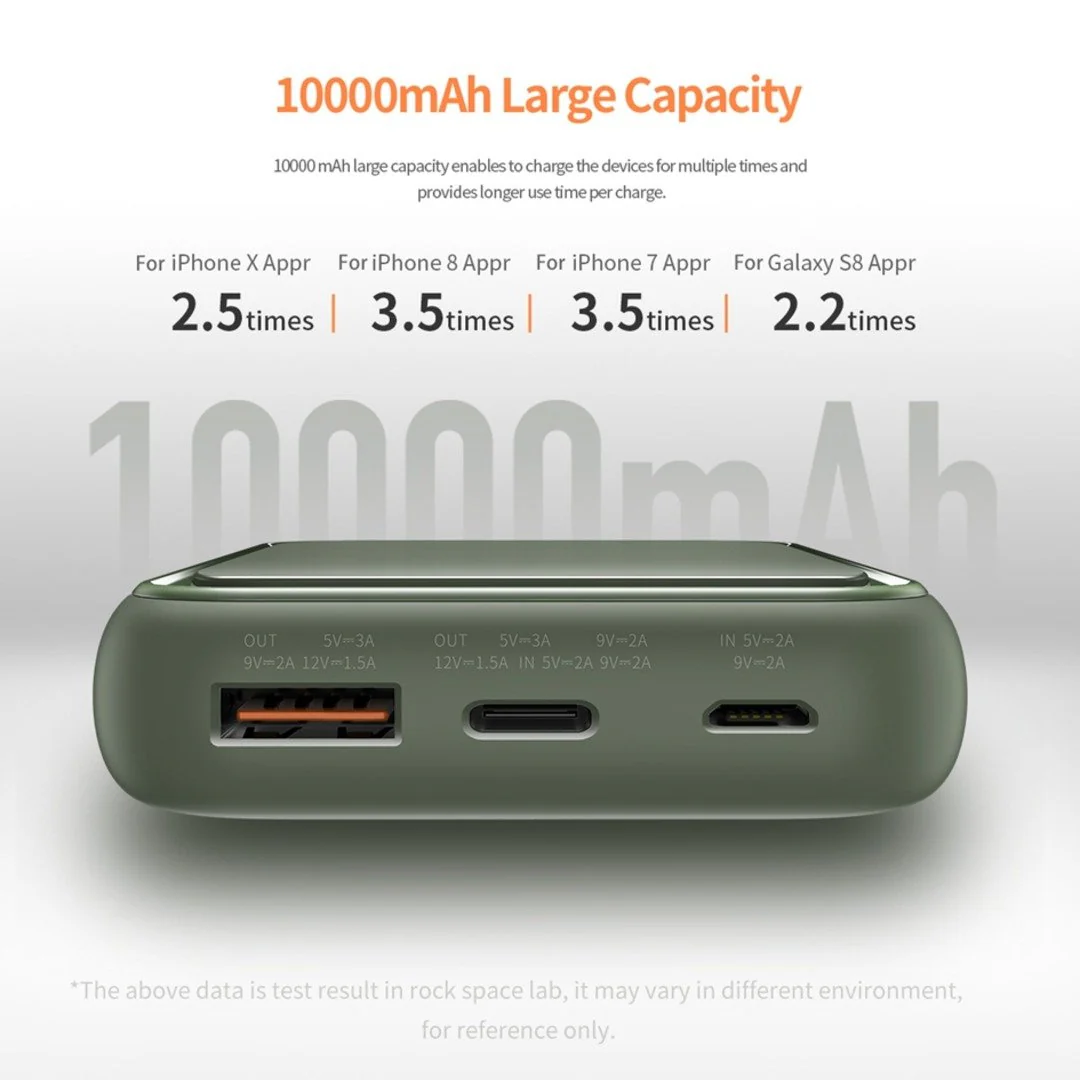 Rock space - P65 10000 mAh Mini PD Digital Display Power Bank - Image 10