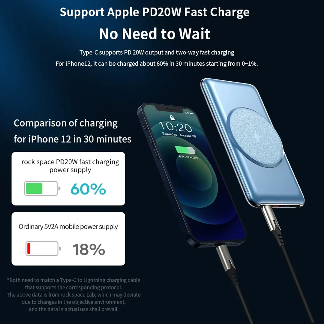 Rock Space - Magnetic Wireless PD 10000 mAh Fast Wireless Charger - Image 7