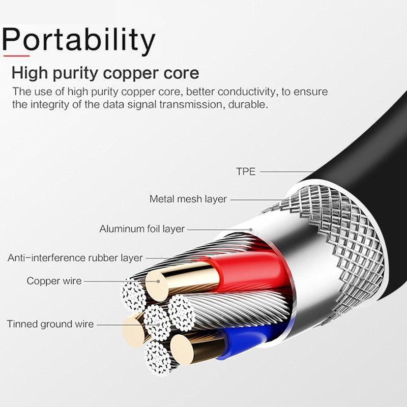Samsung Type-C Fast Charge USB Cable - Image 5