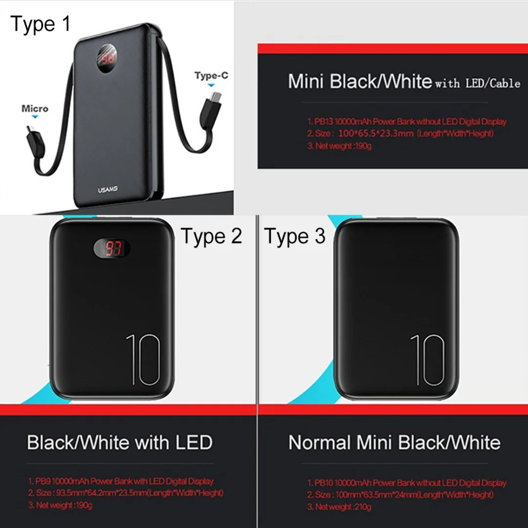 USAMS ® 10000mAh LED Display Mini Powerbank With 3 Way USB Charging - Image 9