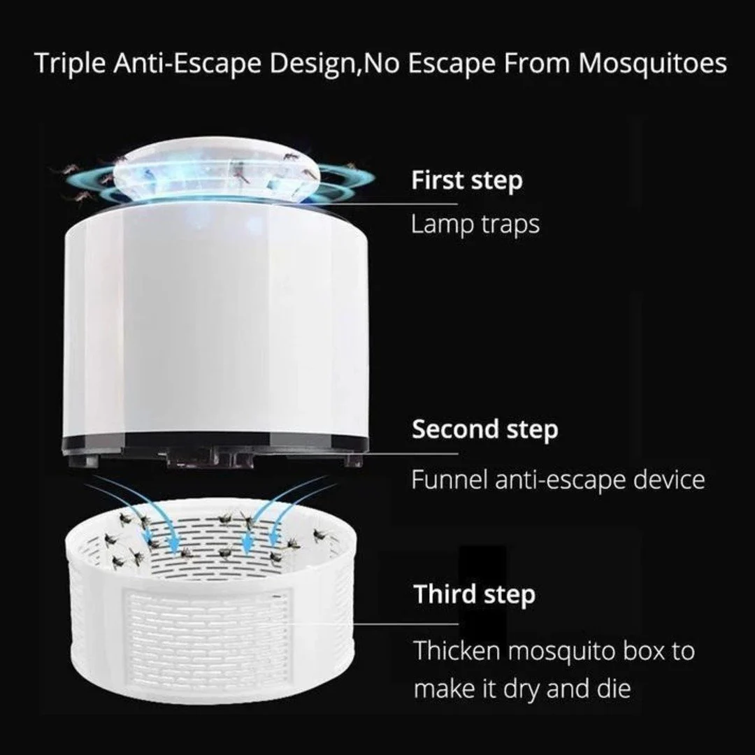 UV LED USB Mosquito Lamp - Image 5