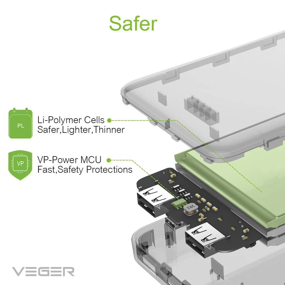 VEGER ® Dual-Port Palm-Size 10000 mAh Power Bank - Image 21