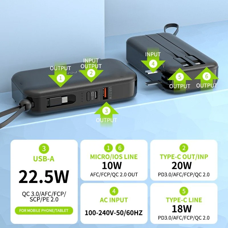 WiWU™ PowerPro 3-in-1 Fast Wall Charger Power Station - Image 17